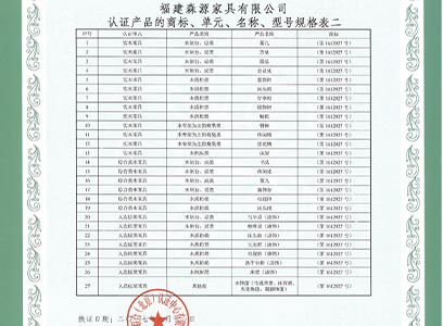 森源榮獲中國環境標志產品認證證書